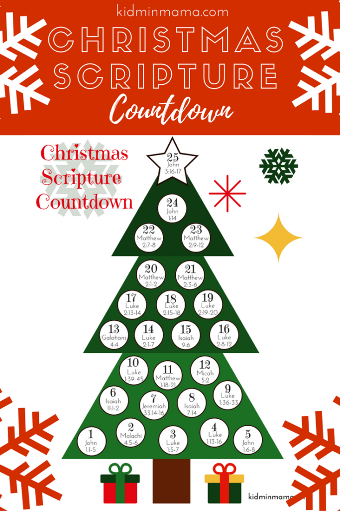 Christmas Scripture Countdown for Advent