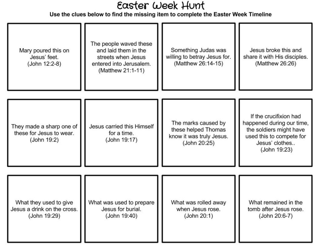 Teaching Kids about Easter - KidMin Mama